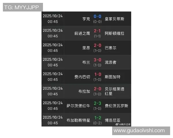 最新战报：欧联全场高光瞬间集锦
